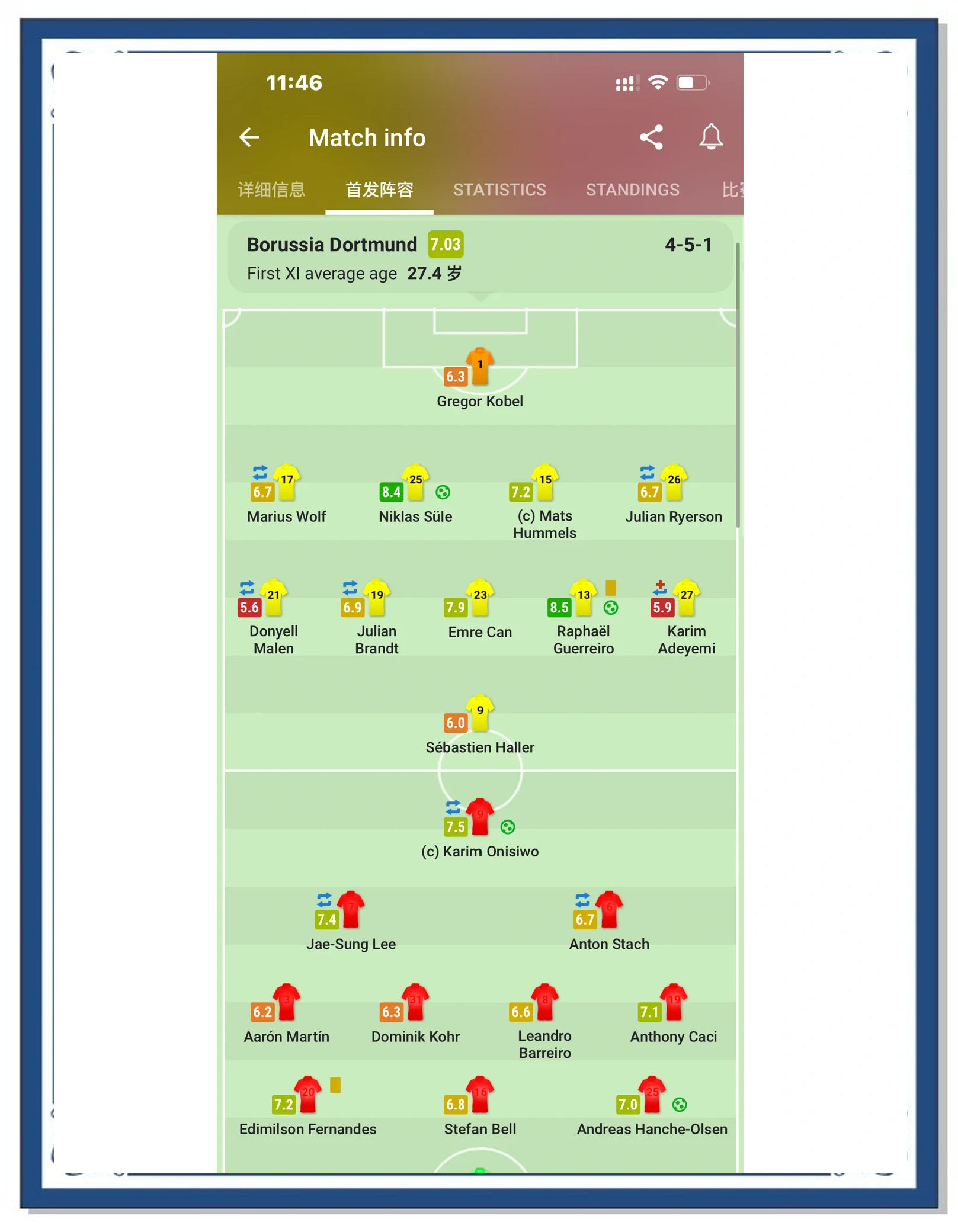多特蒙德遭遇主场吞败,排名有所下滑的简单介绍 多特蒙德遭遇主场吞败,排名有所下滑的简单介绍